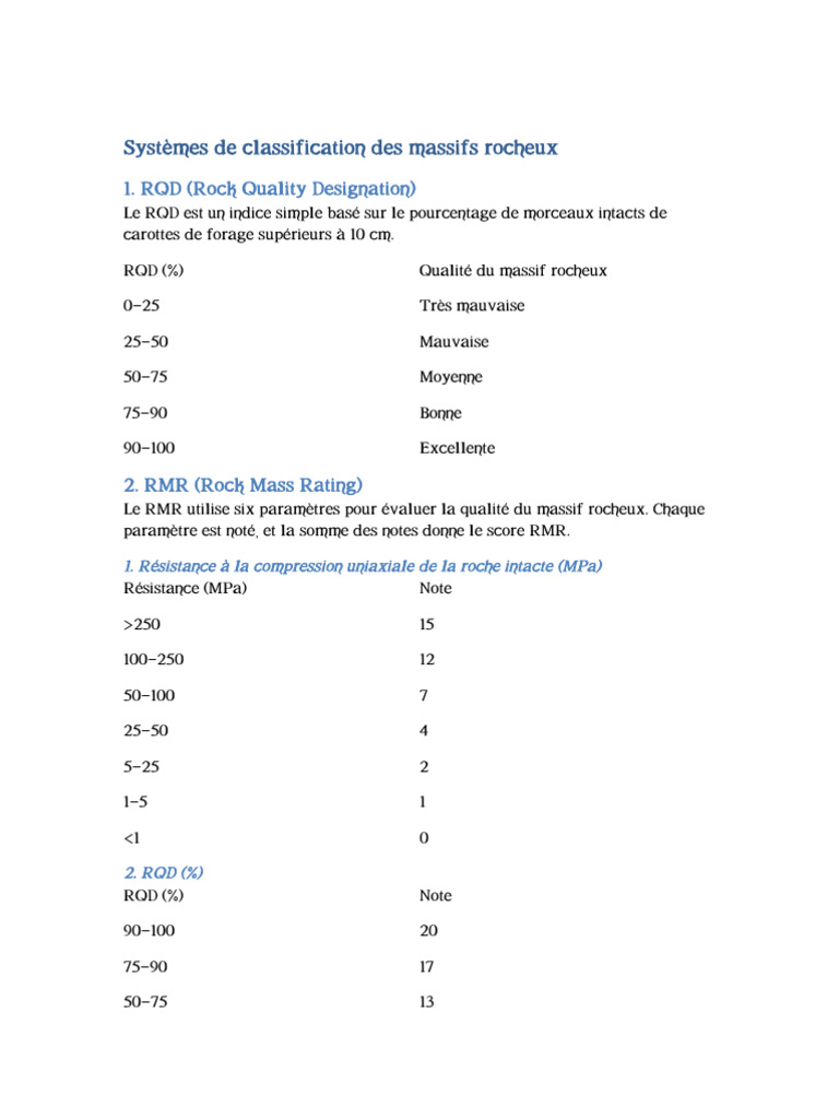 Classification des massifs rocheux expliquée | PDF