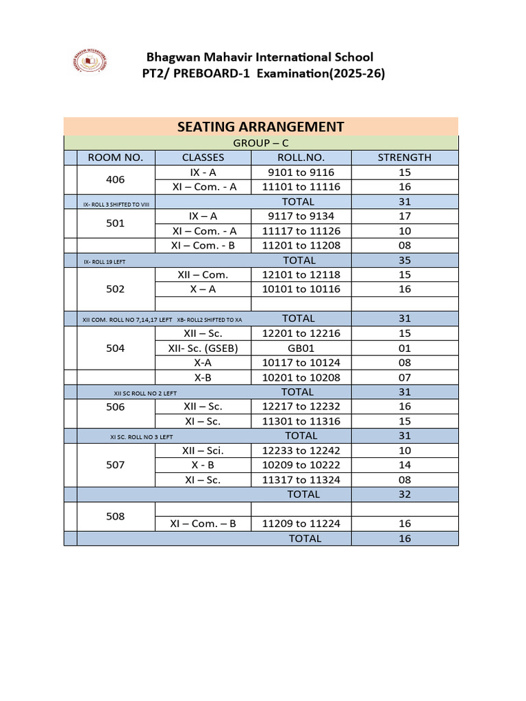 Seating Arrangement for Preboard Exams 2025-26 | PDF