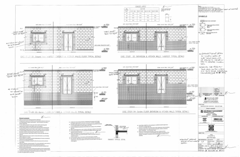 Cop Ar Gn Sd Ar Dt 707 00 ( Code b ) | PDF