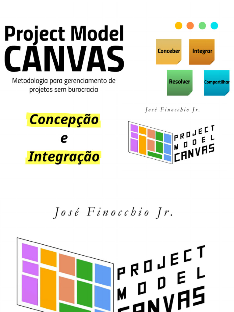 Project Model Canvas | PDF