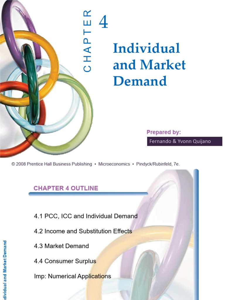 Individual and Market Demand Analysis | PDF | Demand | Economic Surplus