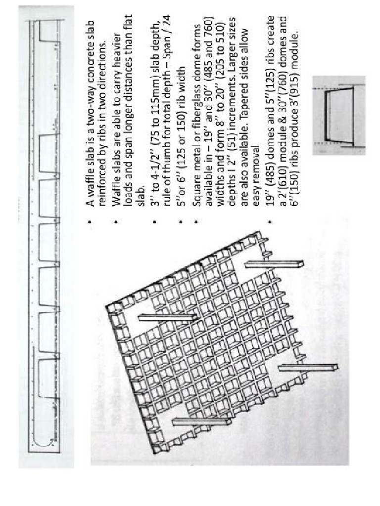 Waffle Slab | PDF