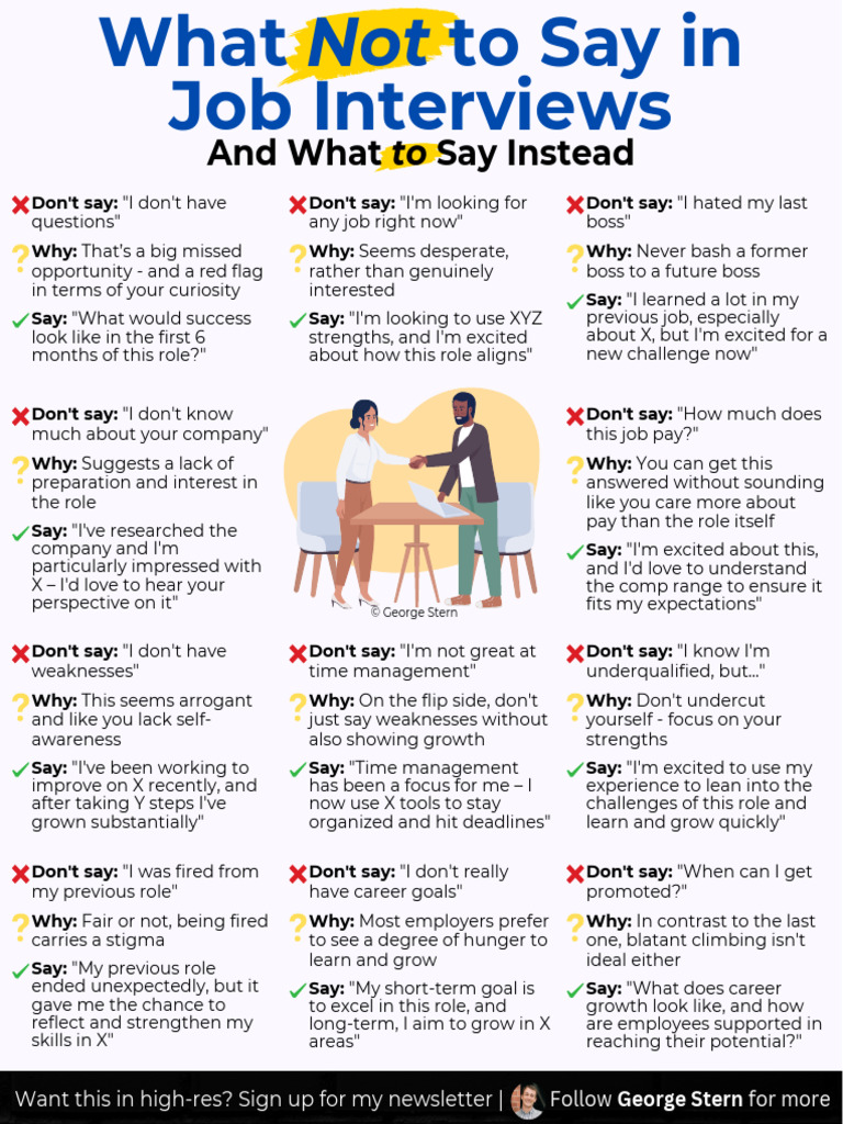 Job Interview Dos and Don'ts Guide | PDF | Social Psychology | Psychology