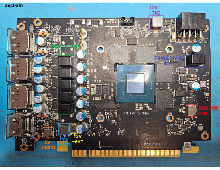 Msi RTX 4060 Ti | PDF