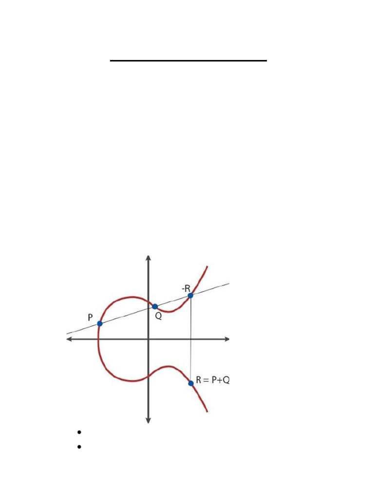 Understanding Elliptic Curve Cryptography | PDF | Secure Communication ...