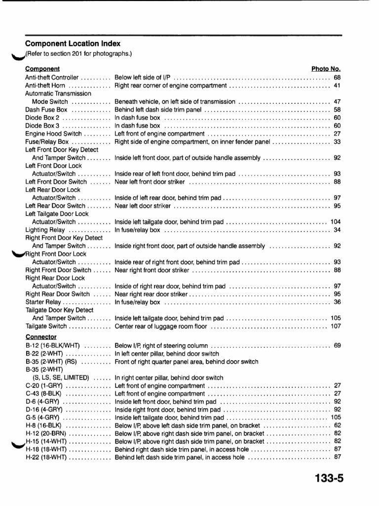 Anti-Theft System Component Locations | PDF | Switch | Relay