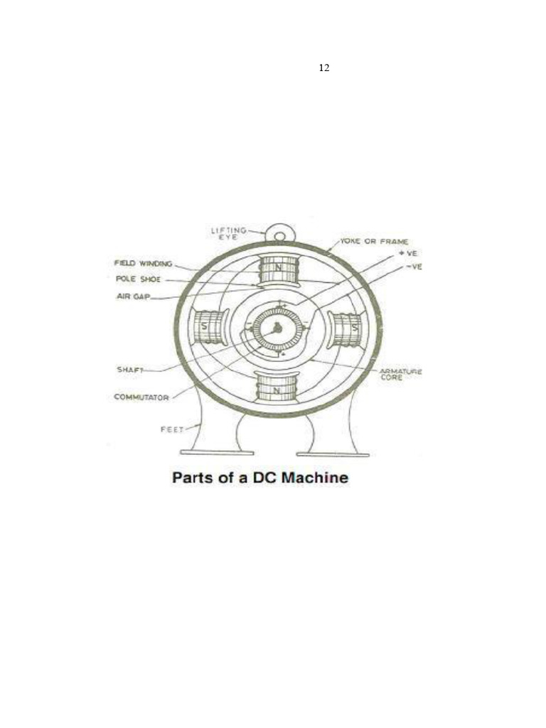 BEE Practical 12 | PDF