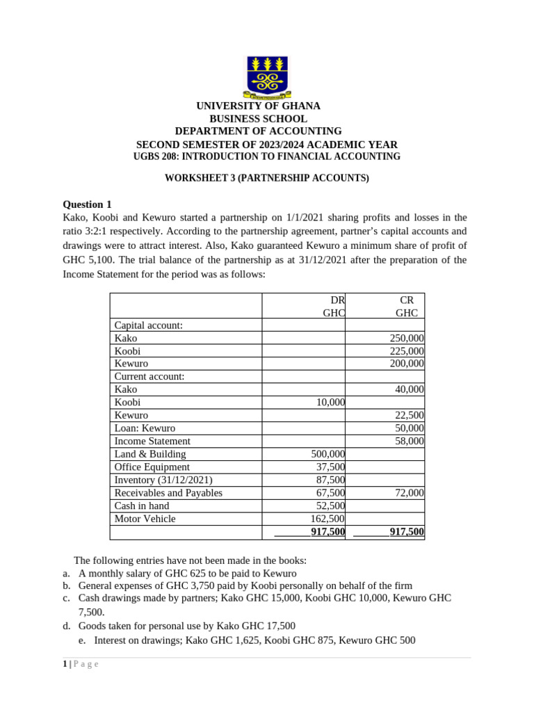 Partnership Accounting Worksheet 2023/2024 | PDF | Expense | Income ...