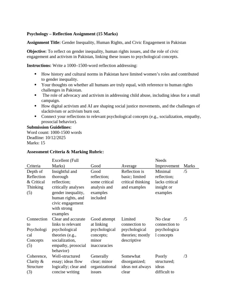 Psychology Reflection Assignment 04122025 075231pm | PDF | Psychology ...