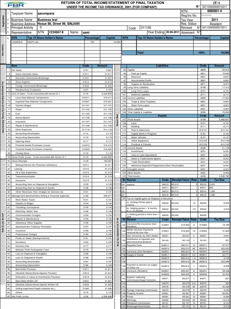 Company Income Tax Return 2011 | PDF | Tax Deduction | Capital Gains Tax