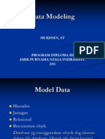 Part - 3 Model Data
