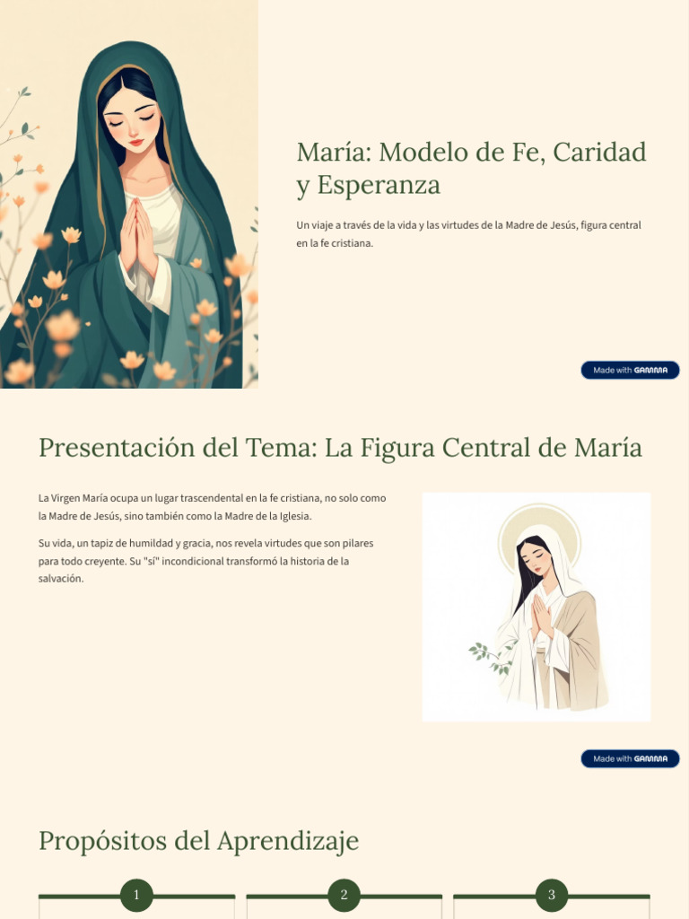 Maria Modelo de Fe Caridad y Esperanza | PDF | María, madre de Jesús | Fe