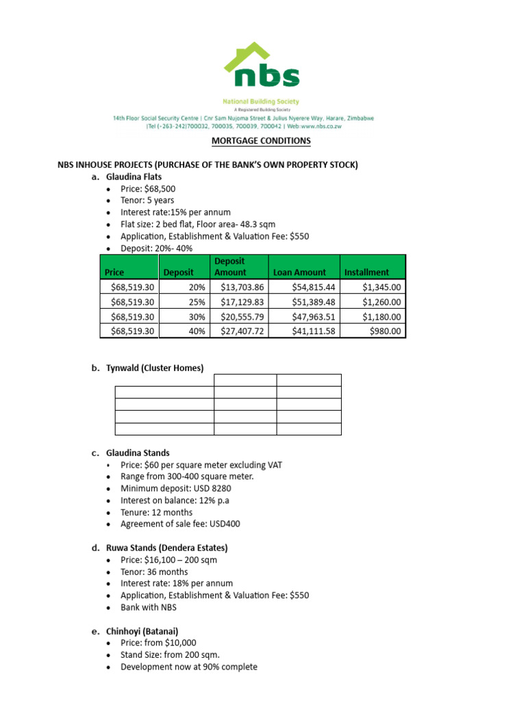 NBS Mortgage Options and Conditions | PDF | Mortgages | Private Law