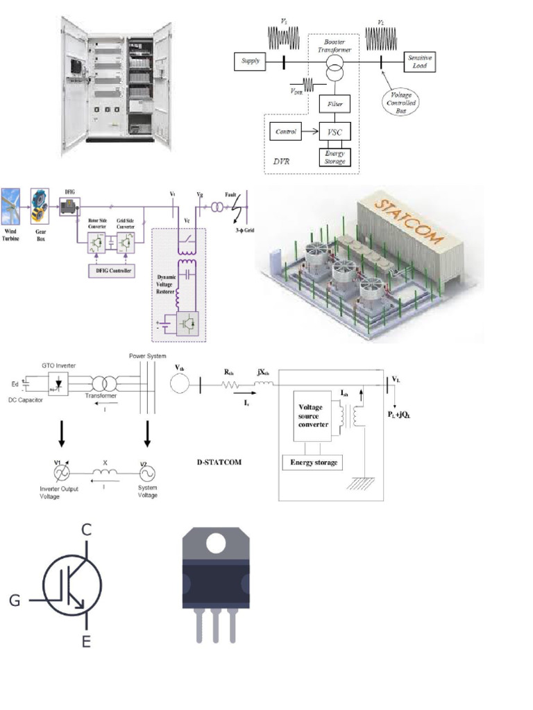 GMBR DVR | PDF