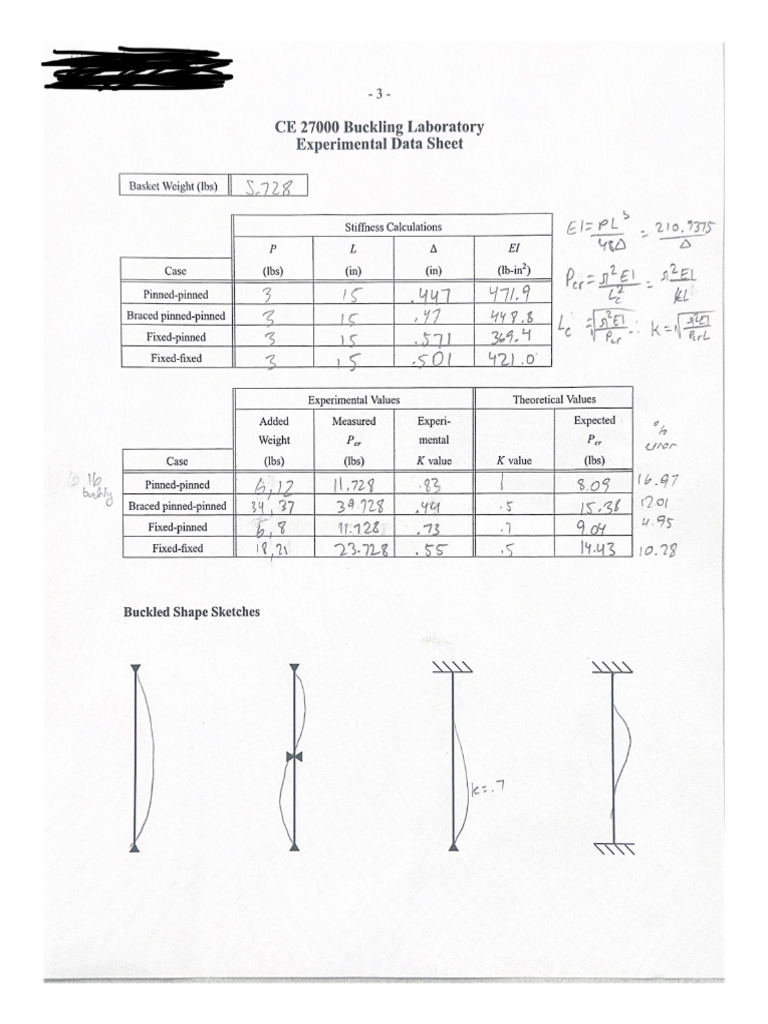 Column Buckling | PDF