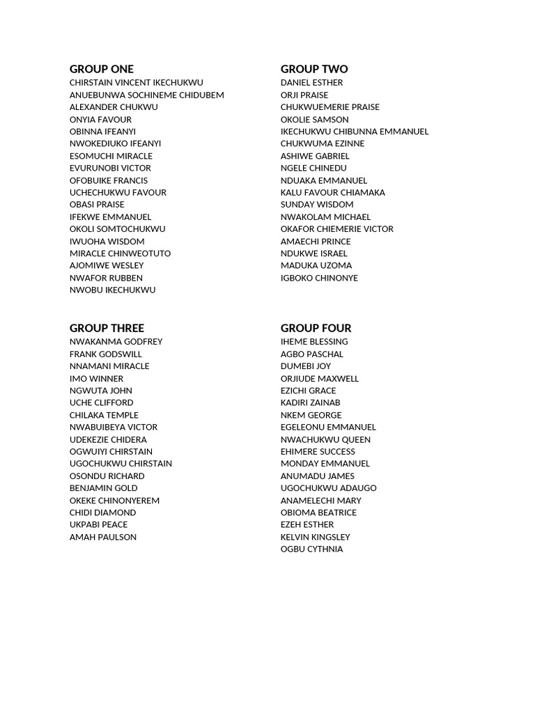 List of Group Members by Name | PDF