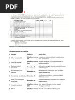 Codes postaux de Tanger et quartiers | PDF