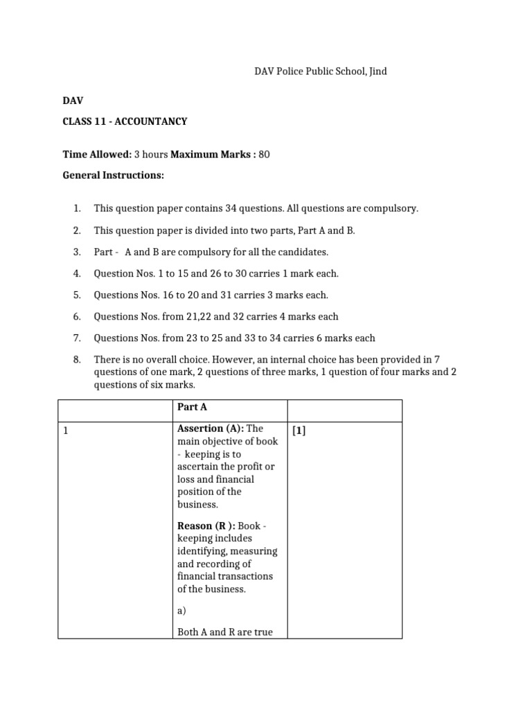 Class 11 Accountancy Exam Paper | PDF | Debits And Credits | Expense
