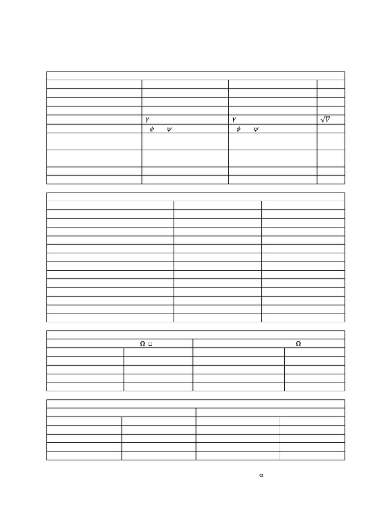 65nm CMOS Process Data Sheet | PDF | Cmos | Semiconductor Devices