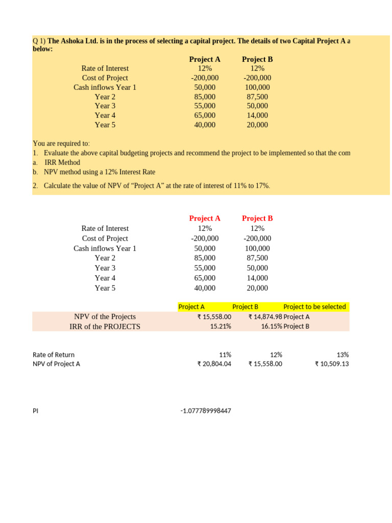 Capital Budgeting Analysis for Projects | PDF | Internal Rate Of Return ...