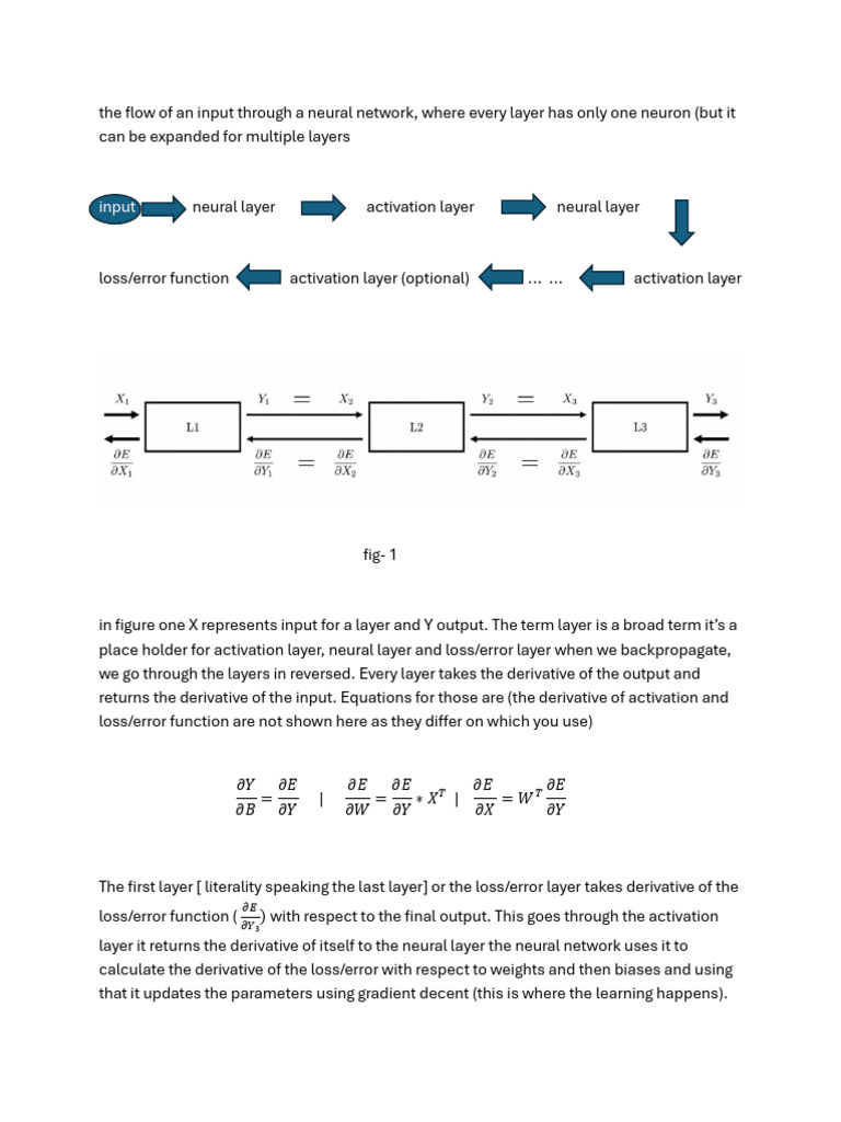Neural Network Backpropagation Explained | PDF