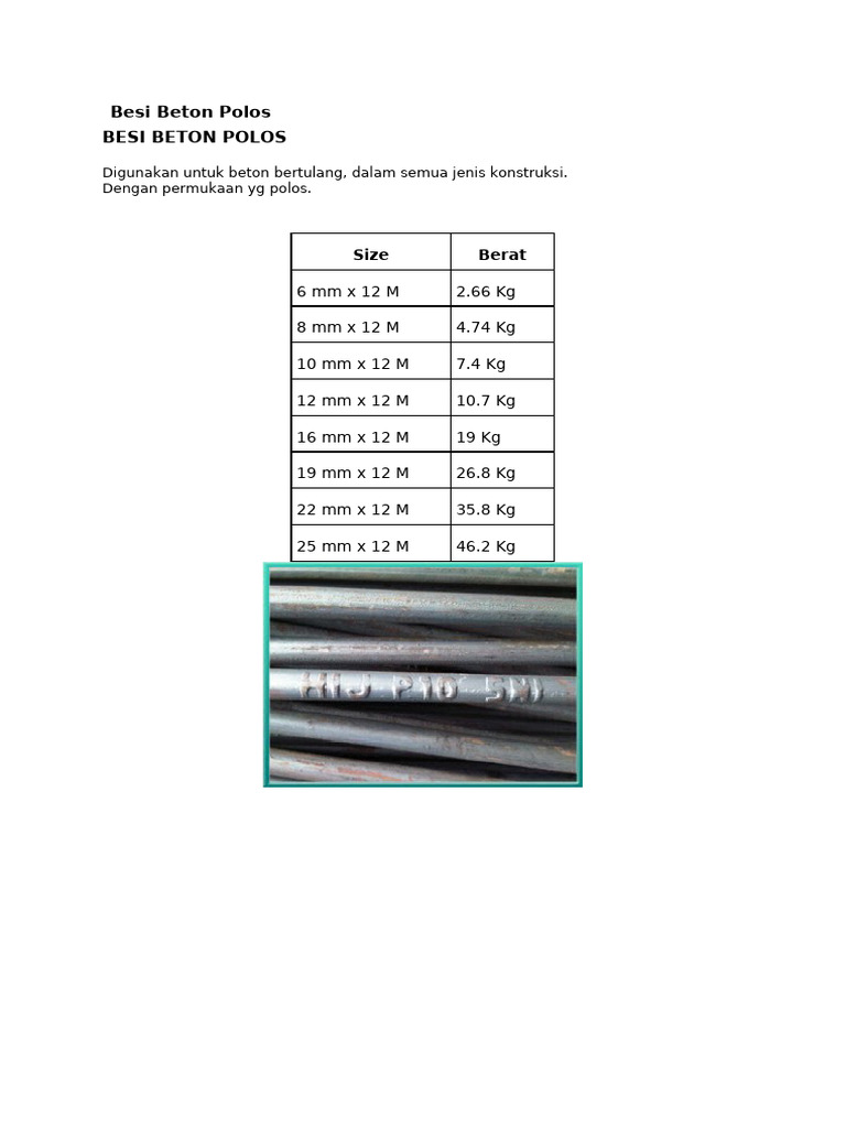 Besi Beton Polos untuk Konstruksi | PDF