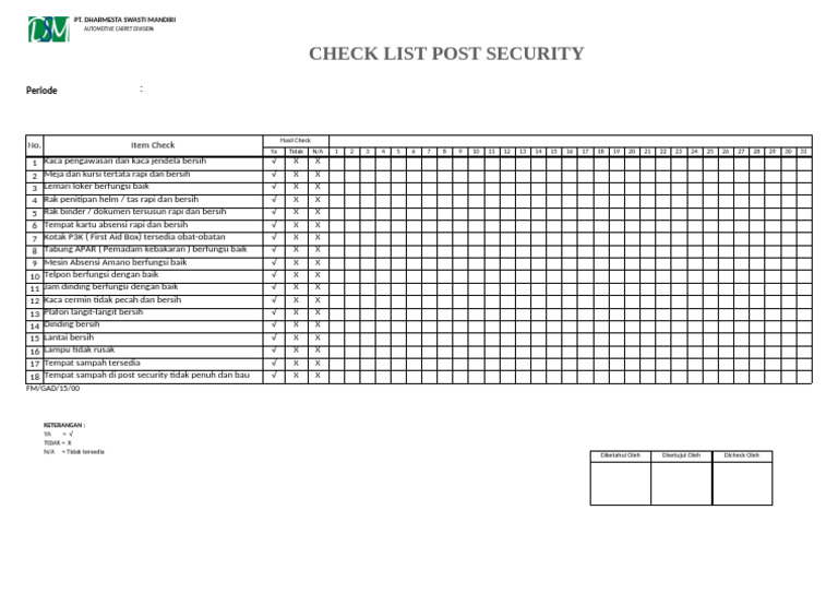 Checklist Post Security | PDF