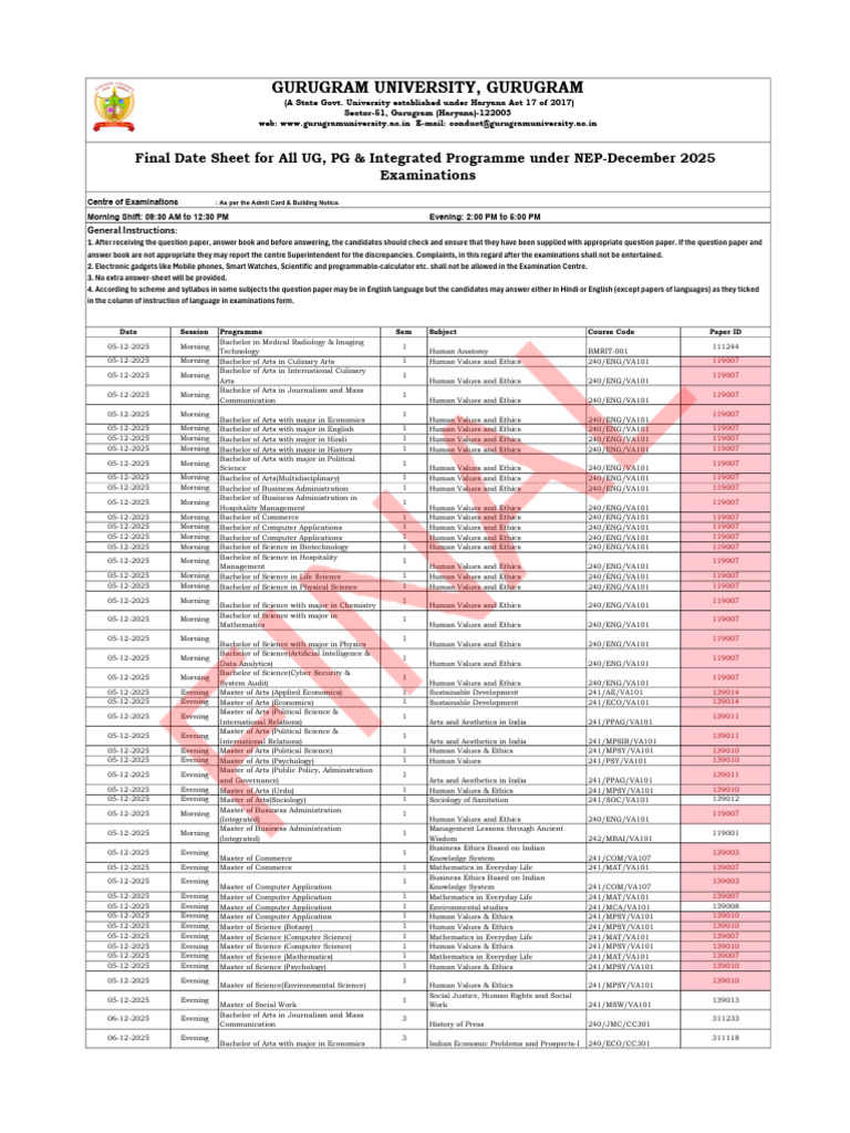 Final Date Sheet for All UG, PG & Integrated Programme under NEP ...