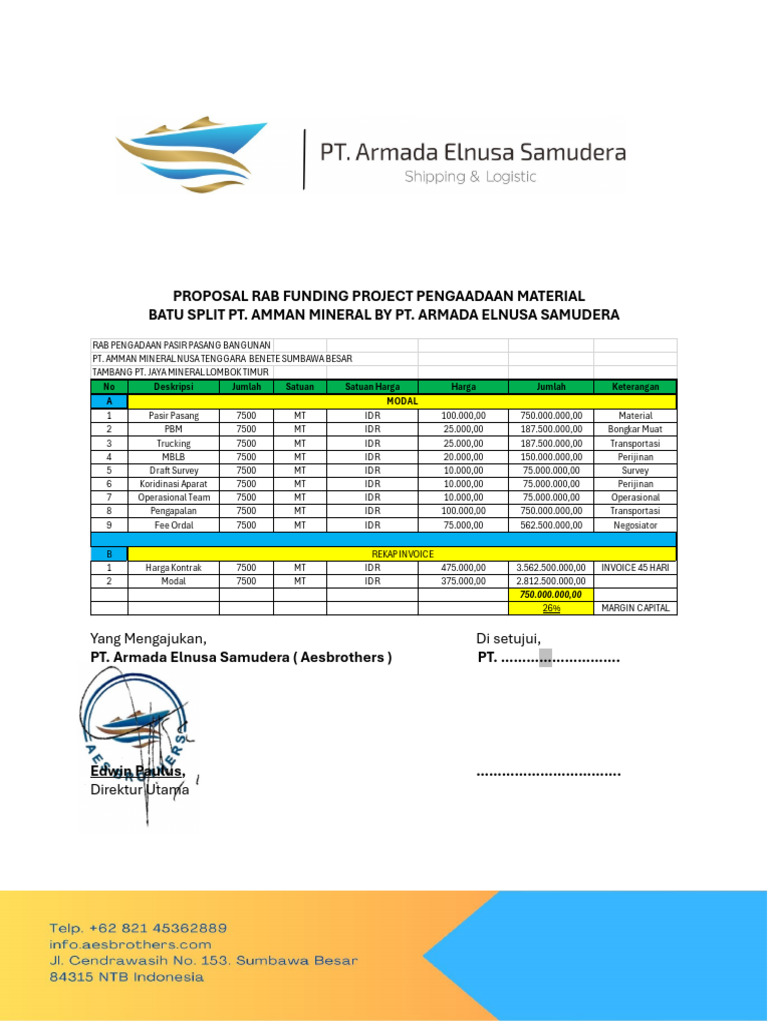 Proposal RAB Pengadaan Material Batu Split | PDF