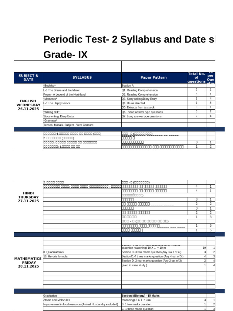New Grade IX Datesheet 2025-1-1 | PDF