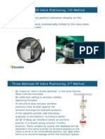 Three Methods of Valve Positioning, 1th Method