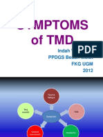 Symptoms Associated With TMD (Drg. Indah Wulansari)