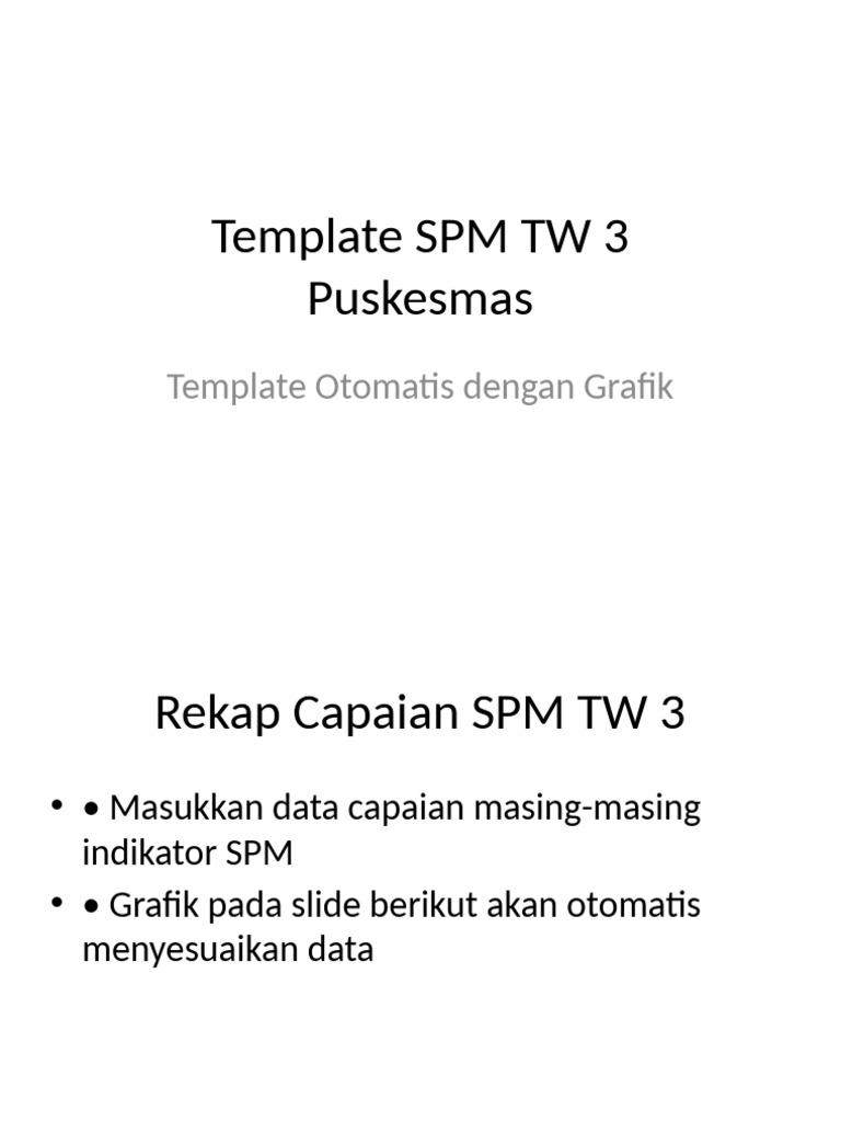 Template SPM TW3 Puskesmas | PDF