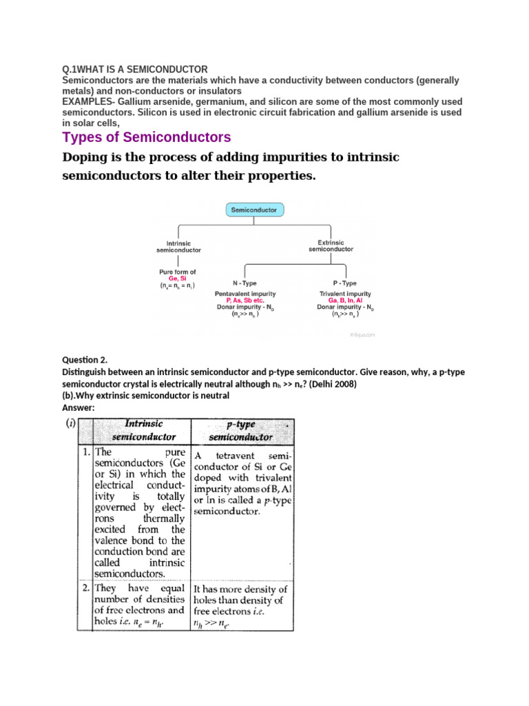 Understanding Semiconductors and Diodes | PDF | Semiconductors | P–N ...