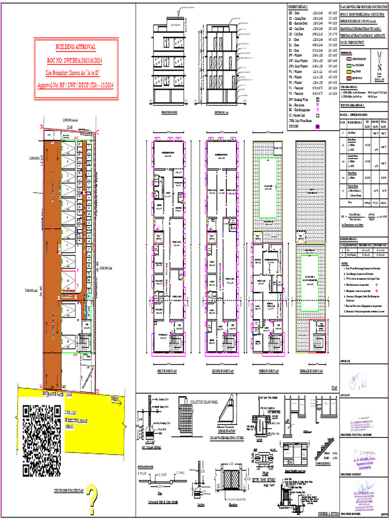 Building Approval ROC NO: SWP/BPA/268316/2024 Site Boundary Shown As 