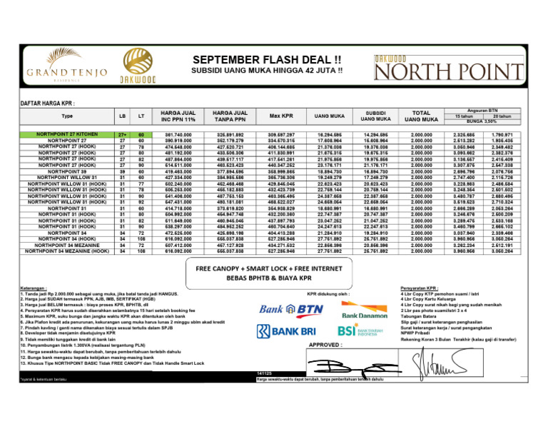 Harga KPR Northpoint September 2023 | PDF