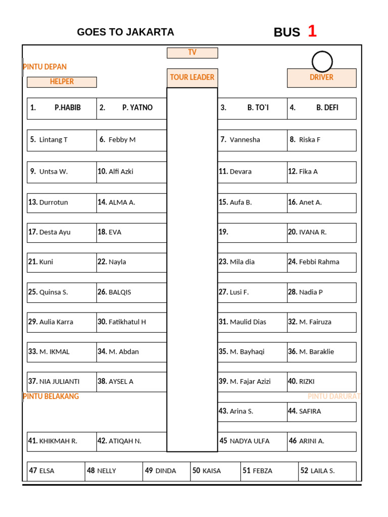 Format Pilihan BUS Ke-2 | PDF
