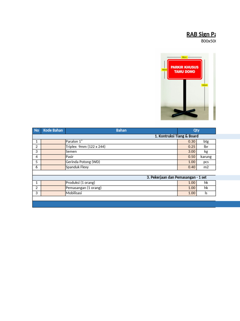 RAB Parkir Dom: Biaya dan Material | PDF