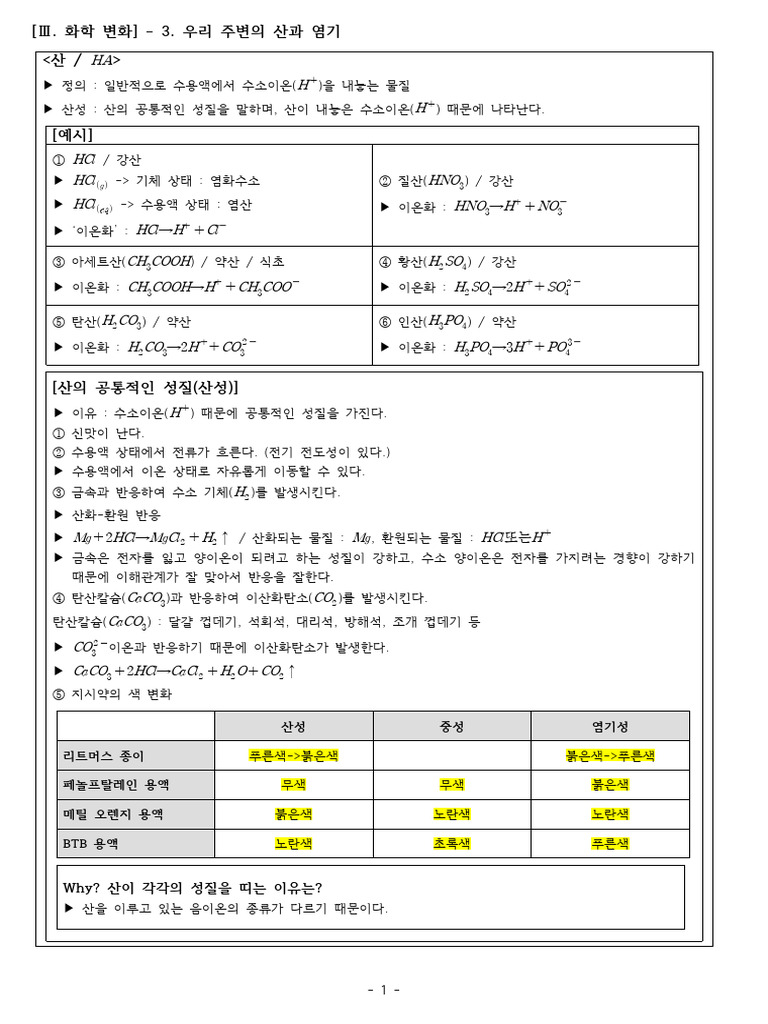 3-1-3. 산과 염기 (학) | PDF
