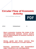 Circular Flow of Economic Activity-Final