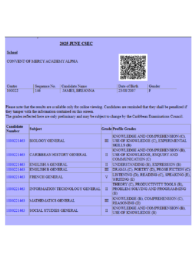 CSEC Results | PDF