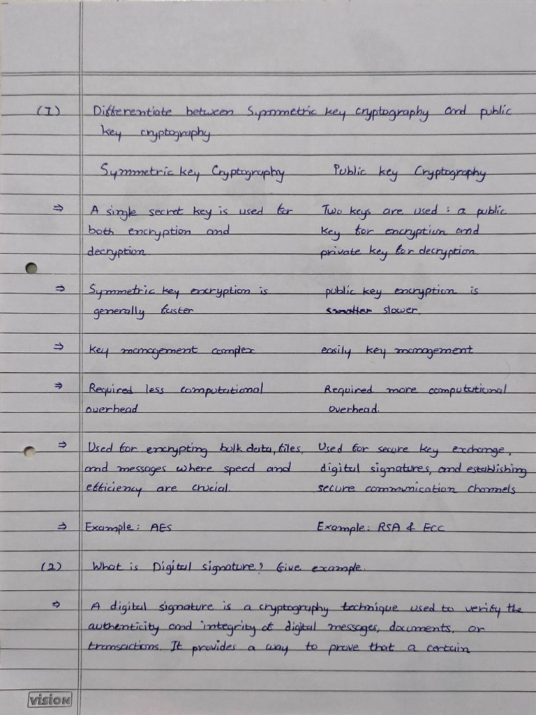 Blockchain Assignment | PDF