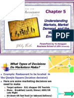Understanding Markets, Market Demand, and The Marketing Environment