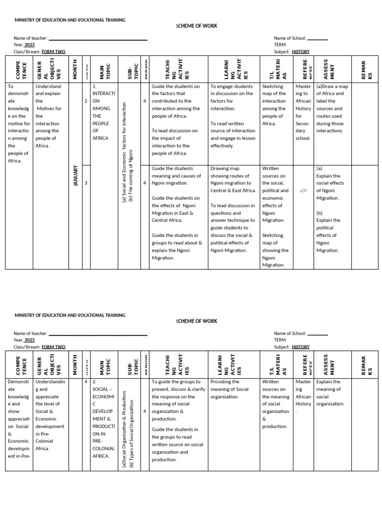 History Scheme of Work for Form Two | PDF