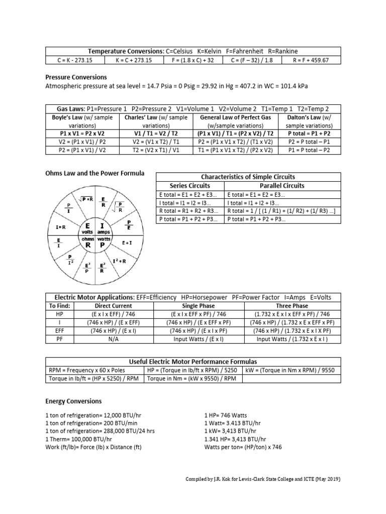 HVAC Formulas | PDF | Heat Transfer | Mechanical Engineering
