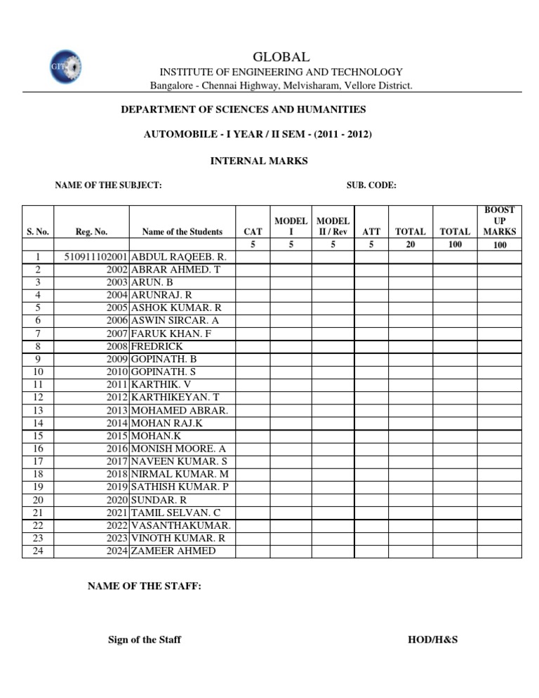 Automobile I Year Internal Marks List | PDF