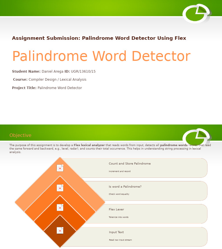 Assignment Submission Palindrome Word Detector Using Flex (1) | PDF