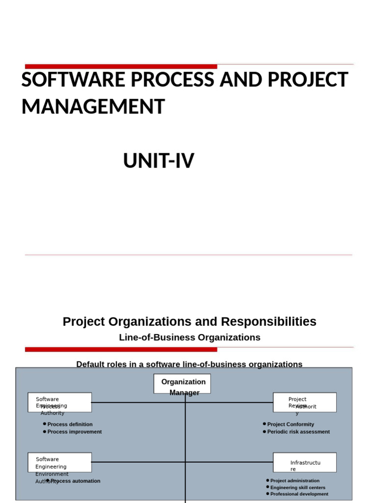 Project Management in Software Engineering | PDF | Software | Software ...