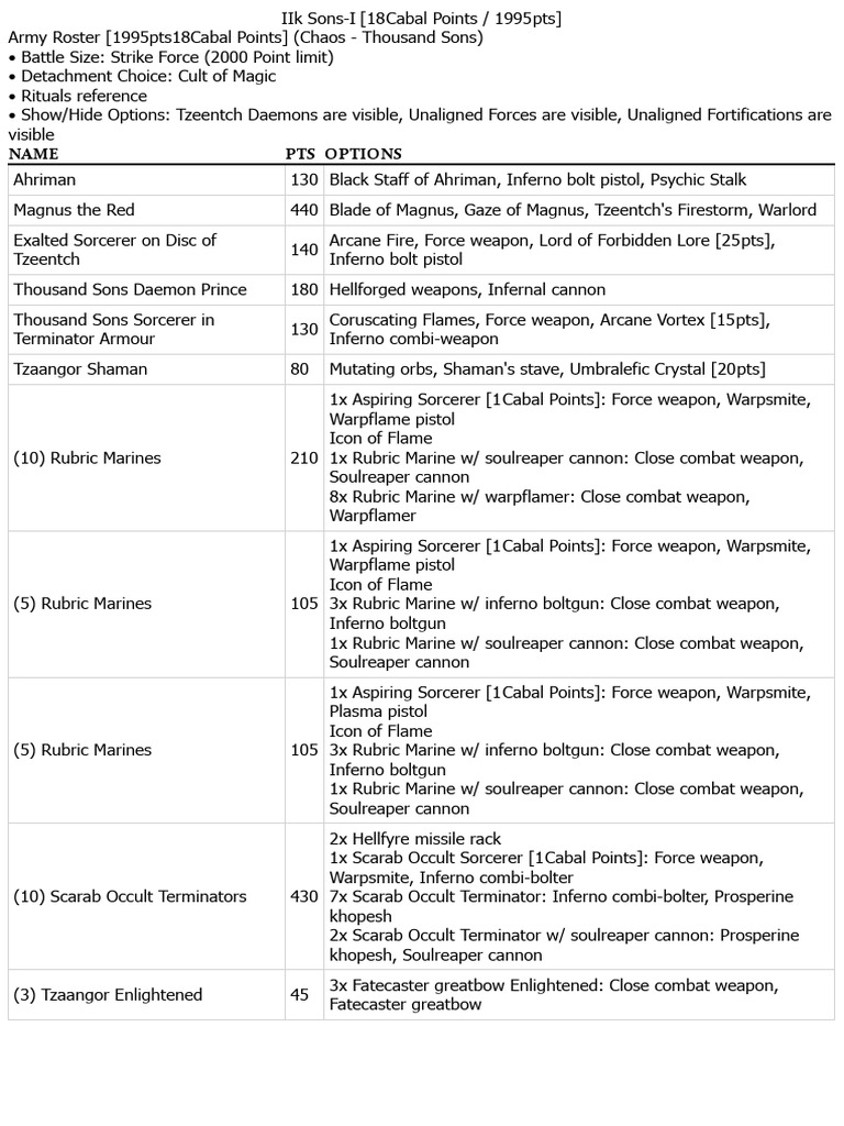 Thousand Sons Army Roster Guide | PDF