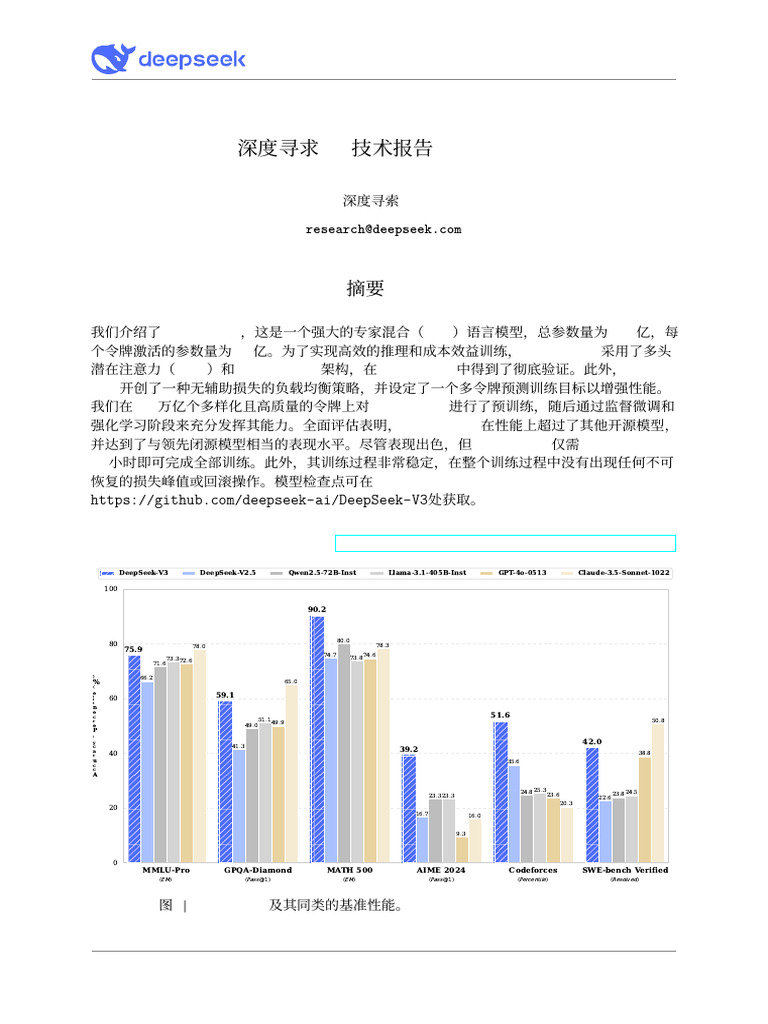 Deepseek v3 Mono | PDF